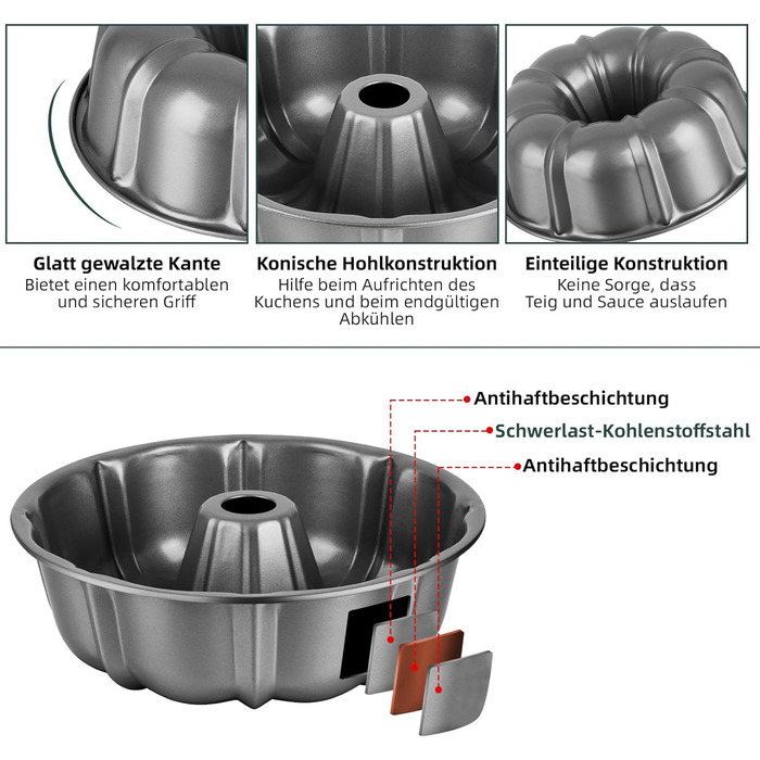 Форма для кексів Onader, нержавіюча сталь з антипригарним покриттям, 25,5 см, кругла форма для випічки кексів, хліба, здобної випічки, легко миється (сірий)