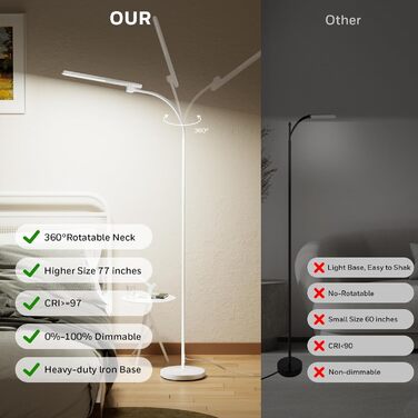 LED торшер Honeywell F4 Sunturalux™ з регулюванням яскравості, гнучкий гніздовий з'єднувальний елемент, сучасний дизайн для комфортного читання у вітальні, спальні, офісі (білий)