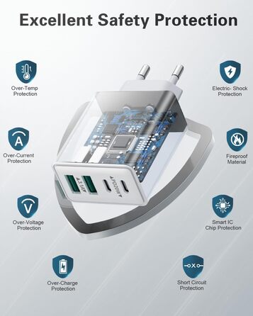 Мережевий адаптер USB C 40W з 4 портами, швидка зарядка, білий. Підходить для iPhone, iPad, Samsung та інших телефонів.