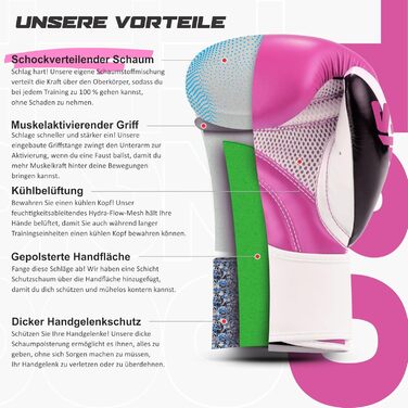 Starpro Kids Boxing Gloves - Child Boxing Gloves for Small & Delicate Hands - Ages 6-10 - Boxing Set with Hand Protection (Pink, 4oz)