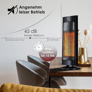 Обігрівач KESSER® 2000W з пультом керування, керамічний, тихий, з осциляцією, таймером, чорний