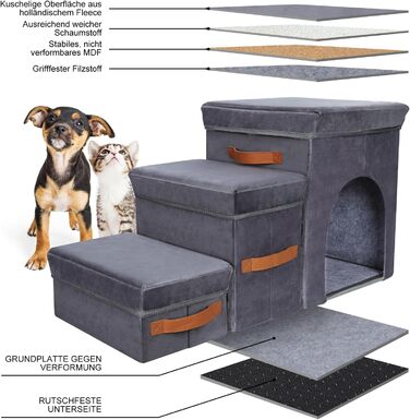 Zonema Dog Stairs, Dog Stairs for Small Dogs, Waterproof Dog Stairs 40 cm High, Injury Prevention High-Quality Sponge Cat Stairs, Non-Slip Washable Dog Ramp for Sofa Bed Car (Pet Stairs 3 Steps, Grey)
