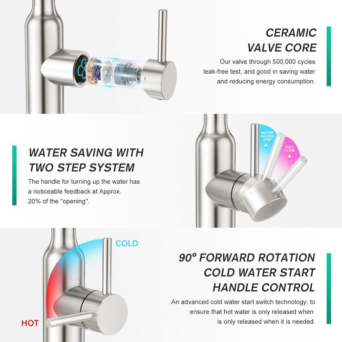 Кухонний змішувач CREA з висувною лійкою та 2 режимами струменя, поворотний на 360°, з нержавіючої сталі, матовий, для кухні