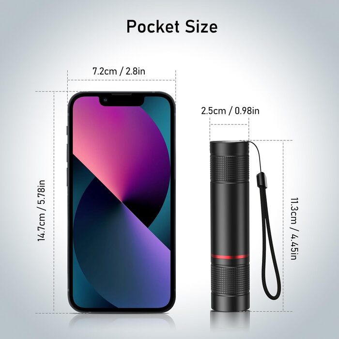 LED ліхтарик Blukar: надпотужний, з регулюванням фокусу, 4 режими, водонепроникний, для кемпінгу, туризму, надзвичайних ситуацій (2 шт.)