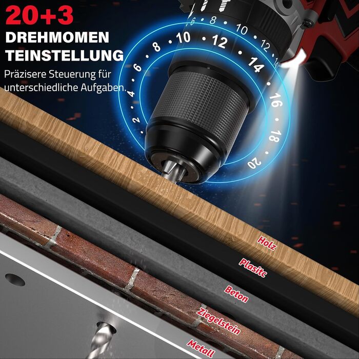 Акумуляторний дриль-шуруповерт SundpeyPRO 21V з перфоратором, 120 Нм, безщітковий двигун, комплект з 2 x 4000mAh акумуляторами, 20+3 ступені крутного моменту, LED-підсвітка