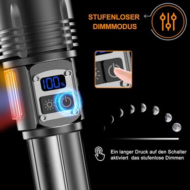 Ліхтарик LED акумуляторний, тактичний, 500000 люмен, 9 режимів, COB бічне світло, USB-C, для кемпінгу та надзвичайних ситуацій, чорний