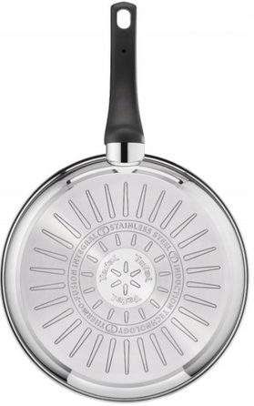 Набір антипригарних сковорідок TEFAL Emotion 24/18 см для індукційних плит
