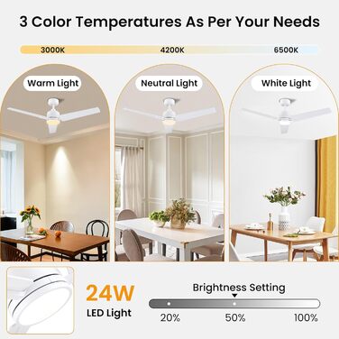 Стеля вентилятор Newday 122см з підсвічуванням та пультом керування, тихий, DC мотор, реверс для спальні/вітальні (білий, дерево)