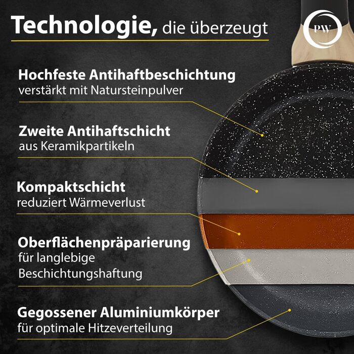 Набір сковорідок Pela Welle® Induktion, 5 предметів: 3 сковороди з покриттям та 2 кришки, чорний колір | Сковорода для індукційної плити, керамічне покриття, без PFOA, PFAS, PTFE