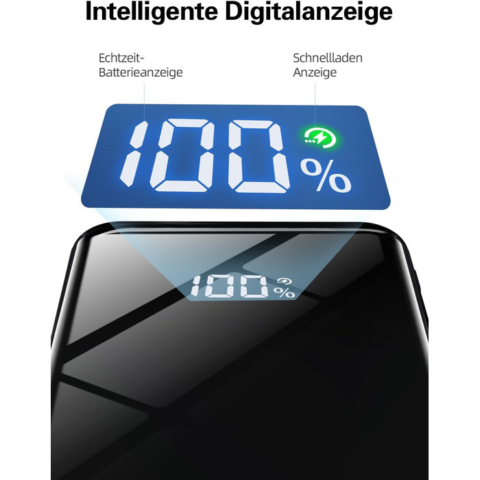 Power Bank 20000mAh з швидкою зарядкою 22,5W USB-C PD3.0 & QC4.0, LED дисплеєм, для iPhone, Galaxy, подорожей та кемпінгу, чорний