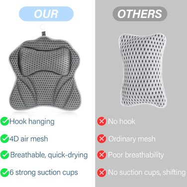 Підголовник для ванни з 2 міцними присосками, анатомічний, з 4D Air Mesh, для комфортного відпочинку та релаксу у ванні