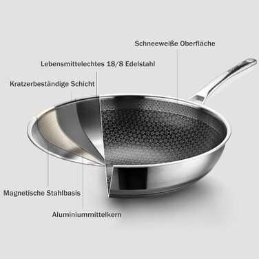 Вафельниця-вок 30 см з антипригарним покриттям, з кришкою, з нержавіючої сталі, для всіх типів плит, безпечна, можна мити в посудомийній машині