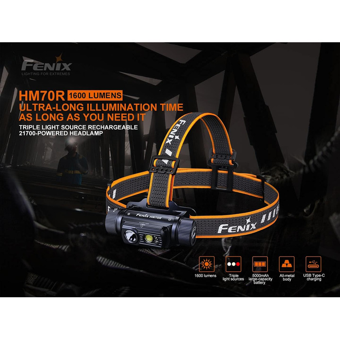 FENIX Hm70r Rechargeable 21700 Powered Headlamp with Neutral White and Red LEDs