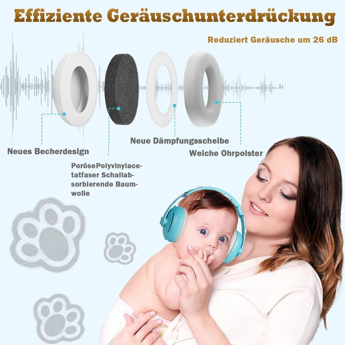 Навушники для захисту від шуму для малюків та дітей до 48 місяців - захист від шуму, регульоване антиковзне наголов'я, запобігання пошкодженню слуху, покращення сну (Блакитний)