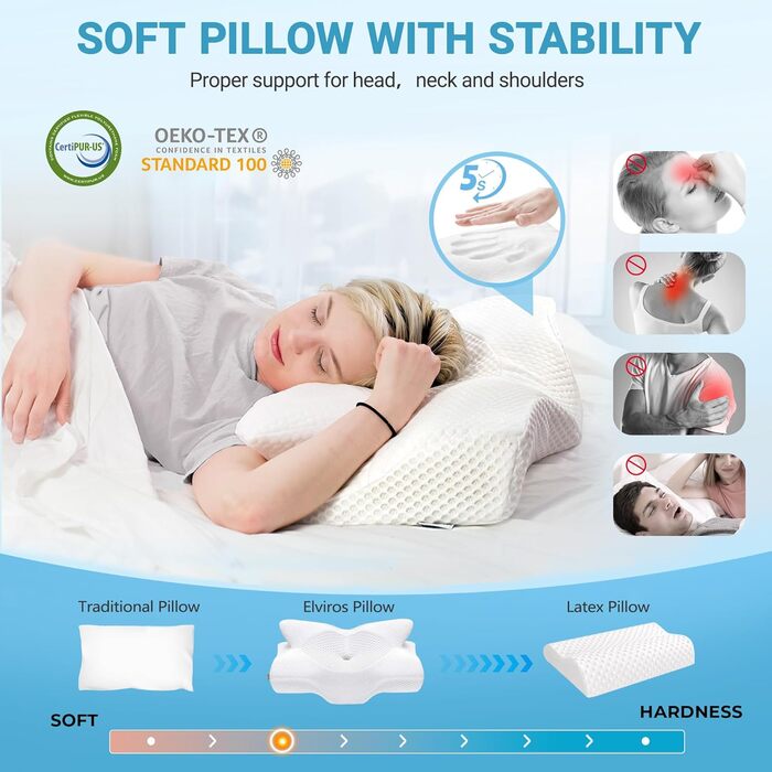 Подушка ортопедична Elviros з піни Memory Foam для сну на боку, комплект 2 шт (64x12.5/10.5x38 см), біла - підтримка шиї, зменшення болю в шиї