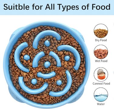 Набори мисок для собак MateeyLife 2 шт. Anti-Slurp – повільна годівниця, миски для собак середніх та великих порід (світло-блакитний & темно-блакитний)