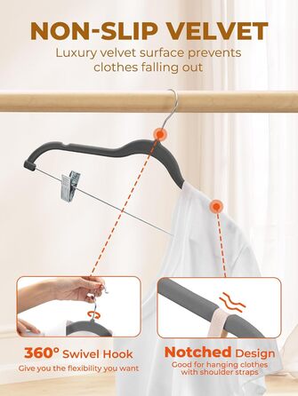 Вешалки для одягу з велюру HOUSE DAY, 24 шт. з кліпсами, ультратонкі, неслизькі, економія місця (сірі)