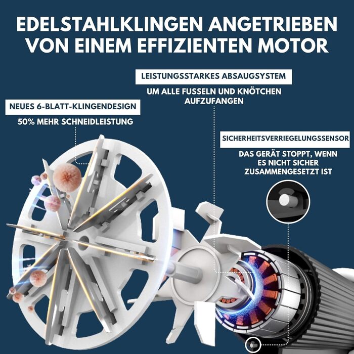 Електричний видалення ворсу та котушок для одягу – Fusselentferner з 3 швидкостями, LED-дисплеєм, USB-зарядкою, портативний пристрій з подвійним захистом (Sage)