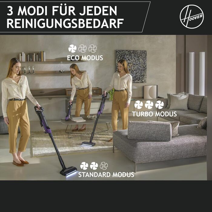 Бездротовий пилосос Hoover HF1 Plus: акумуляторний, з LED-підсвічуванням, HEPA-фільтр, для алергіків, 45 хв роботи
