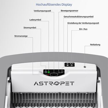 AstroPet Автоматичний самоочисний лоток для котів XXL з інфрачервовим датчиком, сенсорне управління, великий об'єм для кількох котів (сірий)