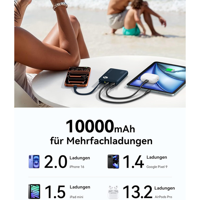 Power Bank INIU 20W 10000mAh з USB-C, PD3.0 QC4.0, для iPhone, Samsung, iPad (Блакитний)