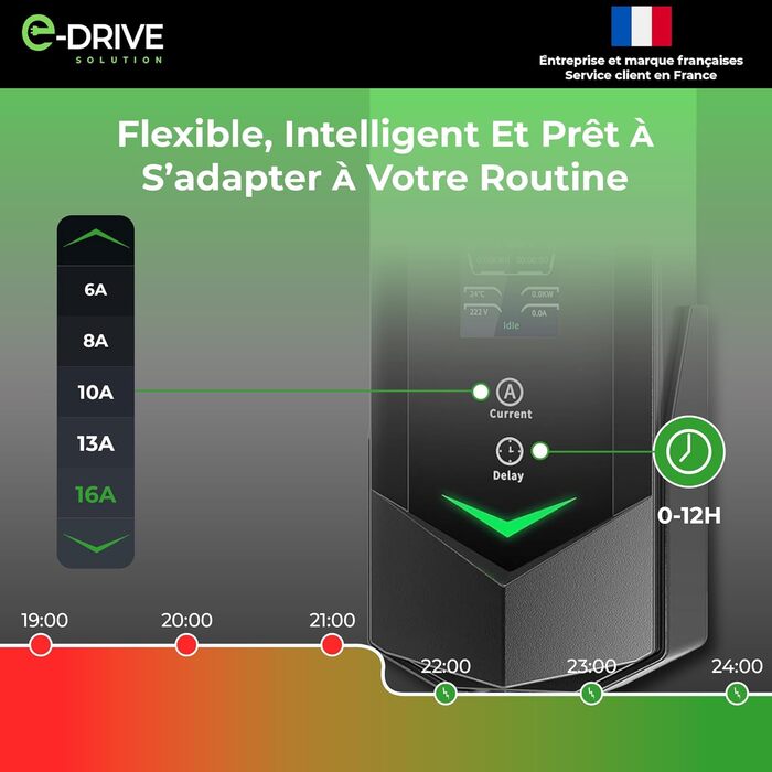 Зарядний пристрій для електромобілів 16A (3.7кВт) E-Drive Solution, 6м, Type 2, LCD, з тримачем, сумісний з Green Up/Skudo