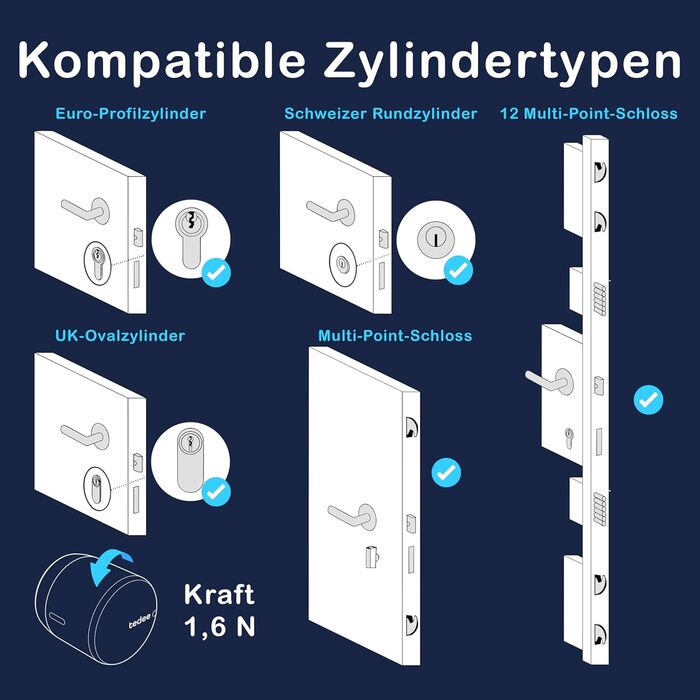 Розумний дверний замок tedee Lock GO, Bluetooth, керування через додаток, без заміни циліндра, для iPhone та Android, Smart Home, чорний, 58x65 мм
