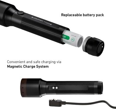 Ліхтарик Ledlenser P6R Core акумуляторний LED, 900 люмен, IP68, фокусування, USB зарядка, дальність 240 м