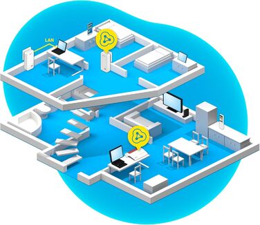 Адаптер FRITZ!Powerline 1240 AX (Gigabit Powerline, Wi-Fi 6, точка доступу WLAN, для потокового відео, HD, інтернет-ТБ, 1200 Мбіт/с)