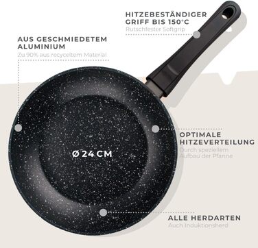Набір сковорідок Fackelmann Marble 20 см та 24 см з антипригарним покриттям, з 90% переробленого алюмінію, ергономічні ручки, індукційні сковороди для смаження та тушкування (без PFAS)