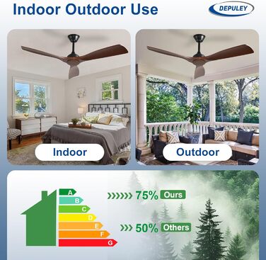 Стеляний вентилятор Depuley Leise з підсвічуванням для вулиці: LED лампа з вентилятором для саду, тераси - 132см, з керуванням через APP для вітальні, ресторану, офісу (Коричневий, 52'' без підсвічування)