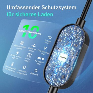 Кабель для зарядки електромобіля EVJUICION Typ 2 Schuko, 3.68kW, 6м, 6-16A, IP67. Підходить для ID.3, ID.4, X1, Model Y/3 та інших PHEV/EV