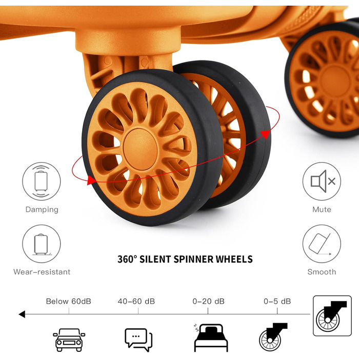 Чемодан для ручної поклажі з 4 колесами, оранжевий, з TSA-замком та YKK-блискавкою, з косметичкою
