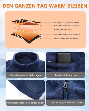 Обогрівальна жилетка з флісу для чоловіків з акумулятором 5V 10000mAh - жилетка для чоловіків з 3 рівнями нагріву, 5 зонами обігріву, ідеальна для роботи на відкритому повітрі, катання на лижах, піших прогулянок та щоденних поїздок (M, Морська синя)