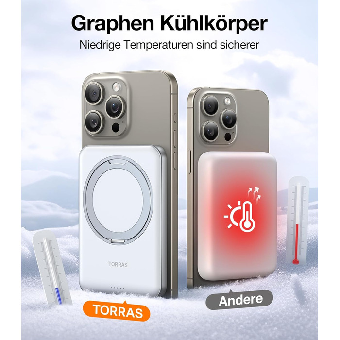 Портативний зарядний акумулятор TORRAS MagSafe 5000mAh з кільцем для iPhone 16/15/14/13/12. Бездротова зарядка, USB-C, швидка зарядка, білий