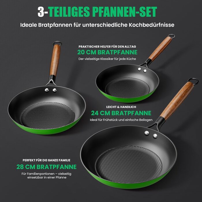 Чавунна сковорода YUTANN для індукції, газу, електроплити 20/24/28 см. Без PFOA/PFAS, з антипригарним покриттям