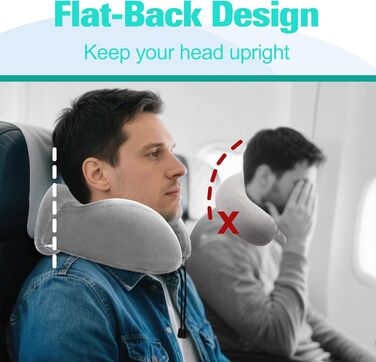 Подушка для шиї у вигляді звірка, Memory Foam, для дорослих, з маскою для сну та берушами, для подорожей, літака, офісу, авто, поїзда (Сіра)