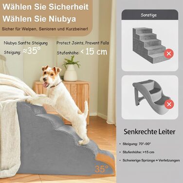 Сходинка для собак Niubya, 62 см, 5 сходинок, для котів та собак, для літніх та поранених тварин, знімний чохол, високощільний пінопласт (сірий)