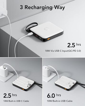 Power Bank VRURC 10000mAh з кабелем: компактний акумулятор USB-C, 22.5W, LED-дисплей, сумісний з iPhone та Huawei (зелений)