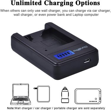 Два акумулятори DuraPro NB-11L + LCD-USB-зарядний пристрій для Canon PowerShot та ELPH/IXUS