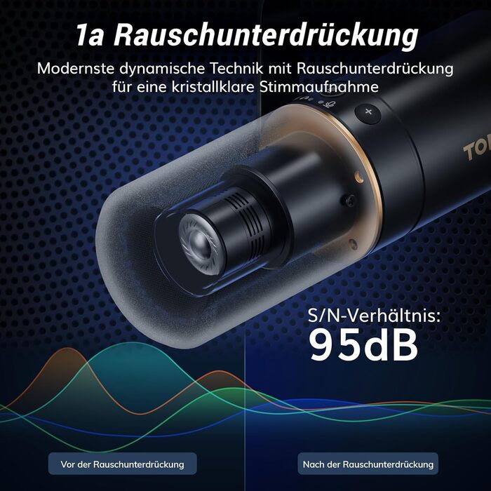 TONOR TD520: USB/XLR мікрофон для запису, геймінгу та стрімінгу. Чорний, з підставкою та кнопкою Mute.