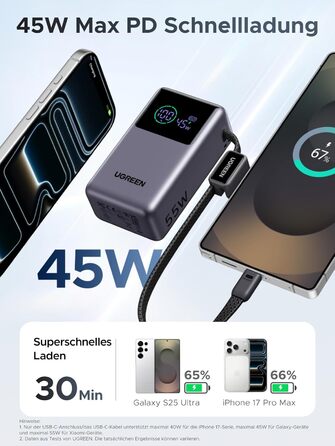 Power Bank UGREEN 10000mAh 55W з вбудованим кабелем, PD 45W, Mi Turbo Charge для Xiaomi, сумісний з iPhone 15/16/17 (Сірий)