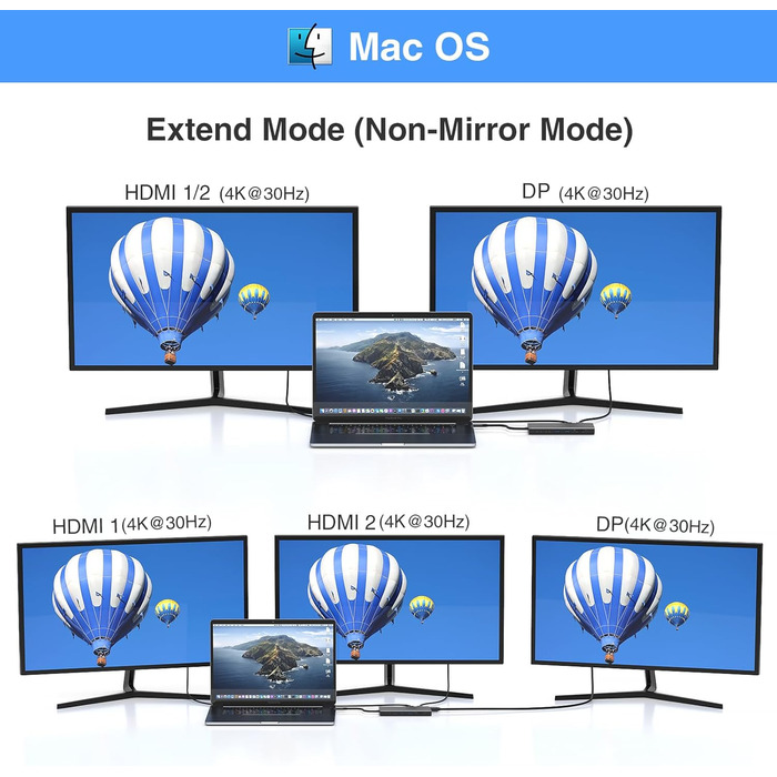 Док-станція USB-C з підтримкою двох моніторів та трьох дисплеїв, 14 в 1 для ноутбуків Dell, HP, Lenovo та інших, з 2x 4K HDMI, DisplayPort, Ethernet, 4x USB, 100W PD, USB-C Data, SD/TF, Audio/Mic (Чорний)