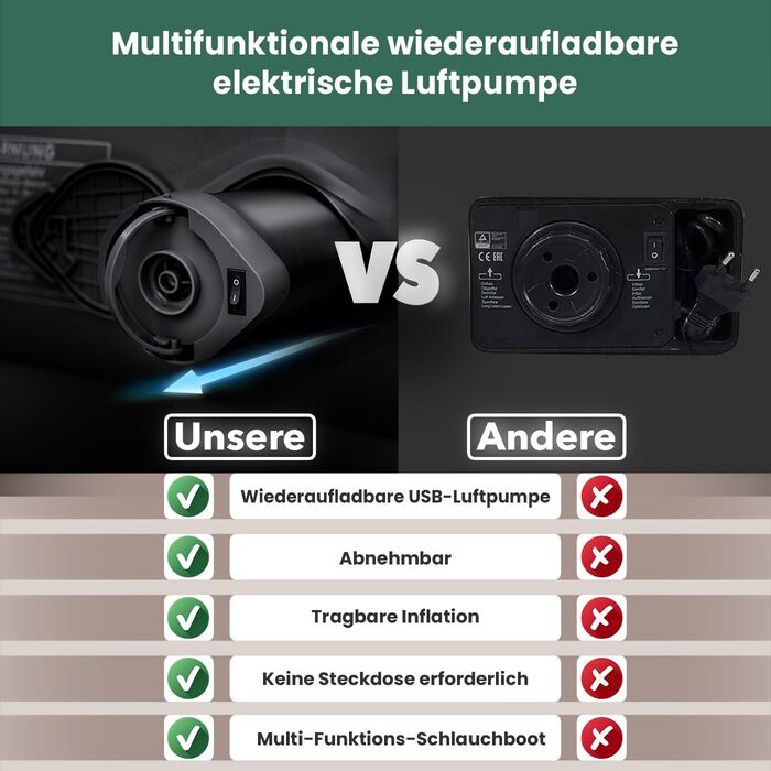 Надувне ліжко Aerios для 2 осіб з самонадувною системою | Преміум гостьове ліжко без кабелю живлення з інтегрованим USB-C насосом | Надувне ліжко, вибір розміру (Чорний, двоспальне)