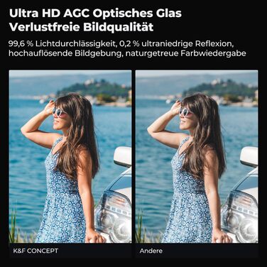 UV фільтр K&F Concept для Fujifilm X100 (X100F/X100S/X100T/X100V/X100VI) - захист об'єктива