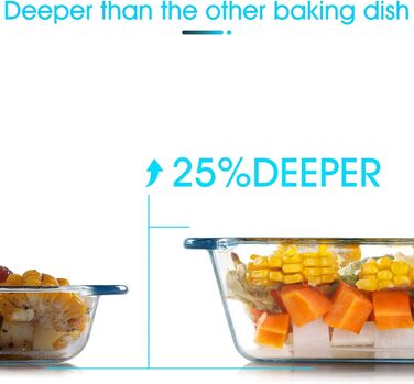 Форма для запікання NUTRIUPS, скло, 20x15x6 см, об'єм 1.4 л - прямокутна, для лазаньї