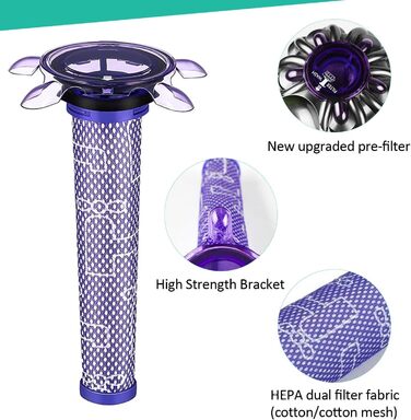 Прозорий контейнер для пилу Dyson V7 / V8, аксесуар для пилососа Dyson, з попереднім фільтром, фільтром та щіткою для очищення