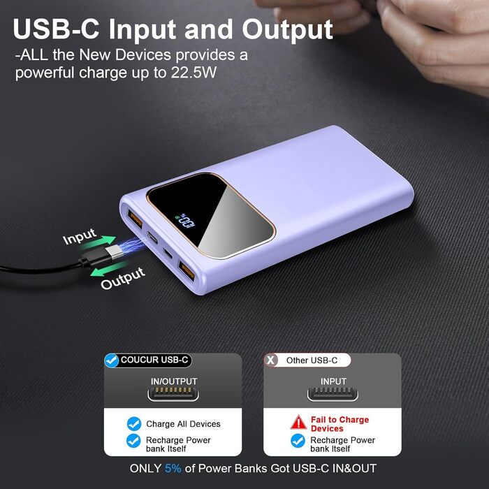 Power Bank 10000mAh з USB-C, 22,5W PD3.0/QC4.0, LED-дисплей, для iPhone/Android, фіолетовий