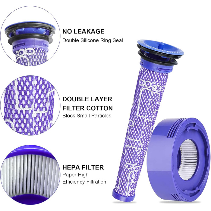 Фільтри для пилососа Dyson V11/V15 (3 шт) - Waitley, сумісні з SV14, SV17, SV22 Detect Animal, Absolute, Extra, Pro, Torque Drive (#970013-02)
