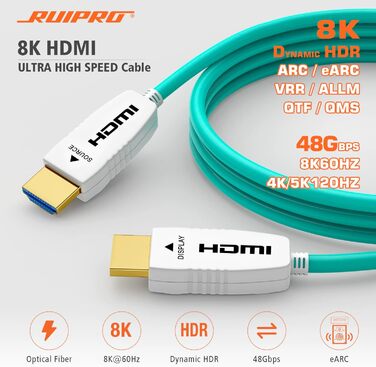 HDMI 2.1 оптоволоконний кабель 1м, 48 Гбіт/с, 8K@60Hz, 4K@120Hz, Dynamic HDR, eARC, Dolby, HDCP 2.2/2.3, сумісний з PS5, Xbox Series X, RTX 4090, TV, Beamer, AVR, зелений